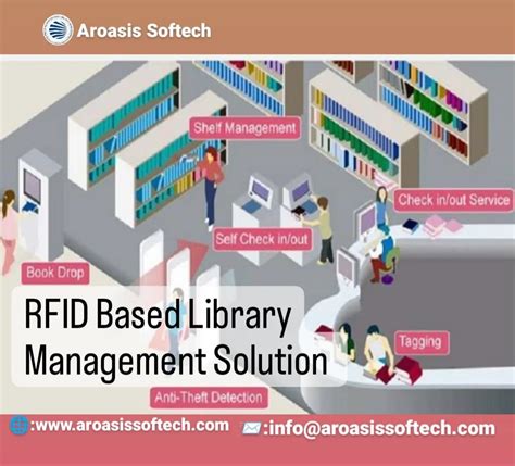 disadvantages of rfid based library management system|rfid library project pdf.